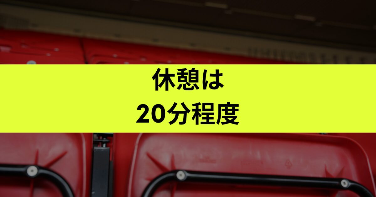 20分間の休憩（インターバル）